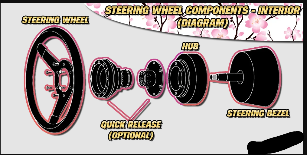 Premium Microfiber finished Deep Dish Steering Wheel |